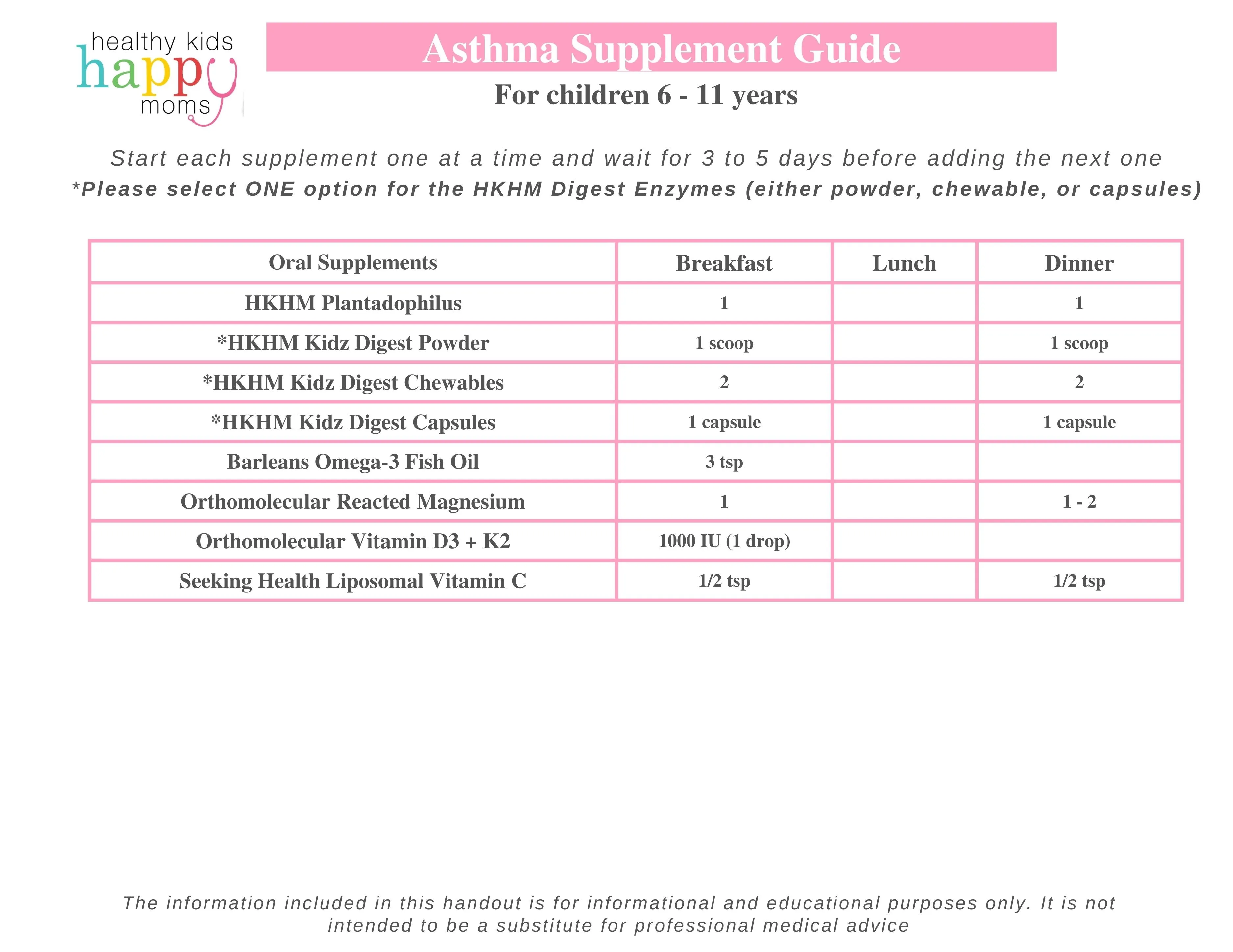 Asthma Bundle