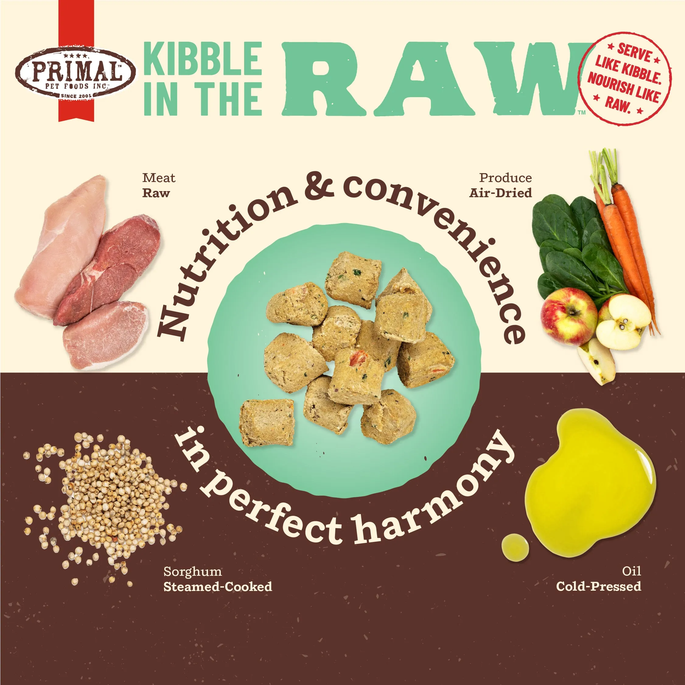 Primal Kibble in the Raw Freeze-Dried Chicken - Dog Food