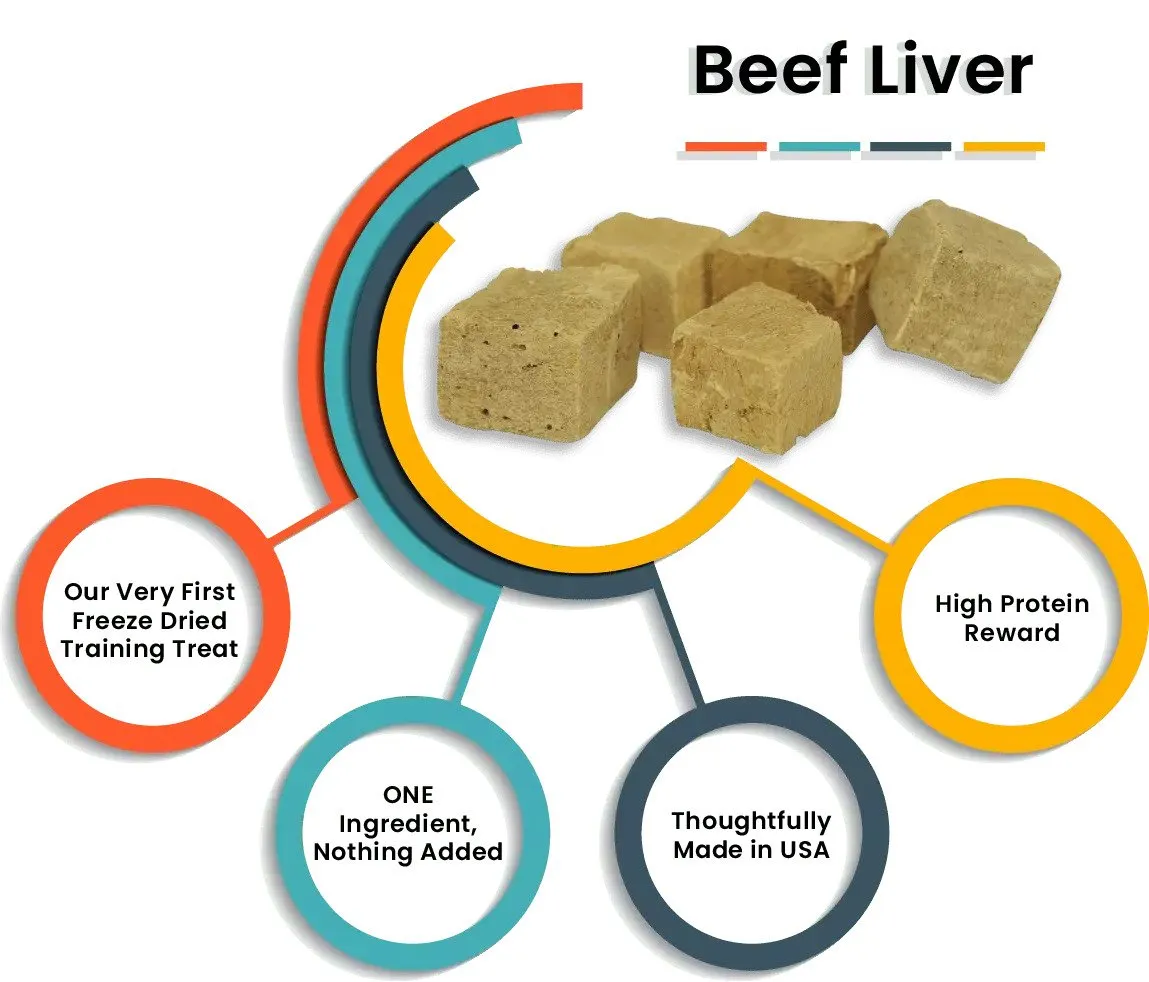 Pro-Treat Freeze Dried Beef Liver Dog Treats